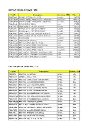 Beli guling dengan pilihan terlengkap dan harga terbaik. Price Cpo Up Date 28 April 20 Xlsx Breastfeeding Domestic Implements