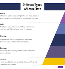 Don't buy lawn cotton if you're looking for drape. What Is Lawn Fabric Properties How Its Made And Where Sewport
