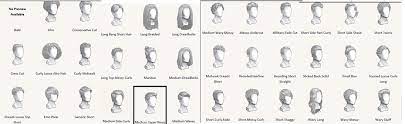 Help Needed Most Popular Hairstyles Male And Female Limelight Episode Fan Community Episode Forums