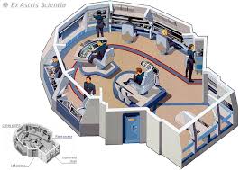 Danube class runabout deckplans : Ex Astris Scientia Defiant Problems