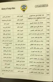 رابط الترشيح لمباراة التوظيف 2020 بوزارة الداخلية. Ø¨Ø§Ù„Ø£Ø³Ù…Ø§Ø¡ Ø­Ø±ÙƒØ© ØªÙ†Ù‚Ù„Ø§Øª ÙˆØ§Ø³Ø¹Ø© ÙÙŠ ÙˆØ²Ø§Ø±Ø© Ø§Ù„Ø®Ø§Ø±Ø¬ÙŠØ© ÙƒÙˆÙŠØª ØªØ§ÙŠÙ…Ø²