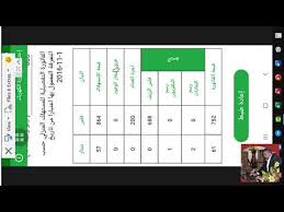 إذا كان لديك أي استفسار أو تساؤل، فضلاً ضعه في صفحة النقاش قبل إجراء أي تعديل عليها. Ø§Ø­ØªØ³Ø§Ø¨ ÙØ§ØªÙˆØ±Ø© Ø§Ù„ÙƒÙ‡Ø±Ø¨Ø§Ø¡ ÙÙŠ Ø§Ù„Ø§Ø±Ø¯Ù† 2020 Youtube