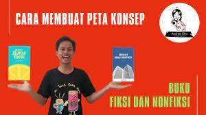 Belajar Daring Bahasa Indonesia Buku Fiksi Dan Nonfiksi Kelas 8 Youtube