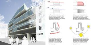Sie sind mindestens 18 jahre alt. Unternehmenzentrale Sparda Bank Nurnberg Projektliste Ktp Architekten De