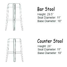 stool height ganaconganas