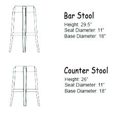 Stool Height Ganaconganas