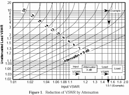 electronic warfare and radar systems engineering handbook