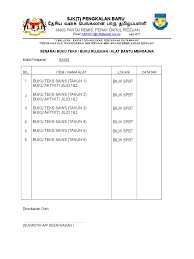 Buku teks sekolah kebangsaan tahun 1 textbook year 1 series shopee malaysia. Senarai Buku Teks Rujukan Sains