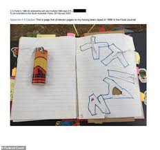 He did not do the things of which he is accused in the summer of 1988. Egpdgcrzudfjwm