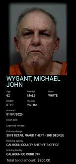 Michael John Wygant 3078 Retail Fraud Theft