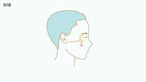 9 Pressure Points For Sinus Issues