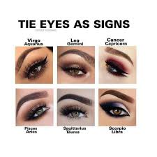 5 301 Likes 72 Comments Astrology Est 09 08 2017 Shitastrology On Instagram Zodiac Signs Sagittarius Zodiac Signs Scorpio Zodiac Signs Astrology