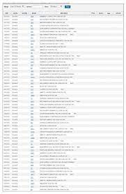 Check spelling or type a new query. Build A Monthly Passive Dividend Paycheck With Dividend Stocks