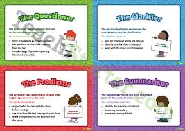 This worksheet may be completed in any order as you read, but you must fill in each section. Reciprocal Teaching Role Cards Teaching Resource Teach Starter