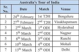 The indian roster featured three olympic medalists from london, including badminton star saina nehwal check tokyo 2020 men's and women's full schedule and match timings (india time) here. India Vs Australia Bcci Confirms The Schedule Of Limited Overs Home Series