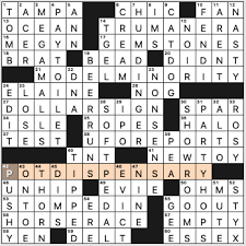 Saturday August 8 2020 Diary Of A Crossword Fiend