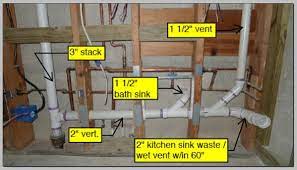 Under mount sinks and deep sinks lower the drain lines and the disposal. Kitchen Sink Rough In A Second Opinion Terry Love Plumbing Advice Remodel Diy Professional Forum