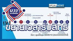 เช็คข้อมูล ม.33 เรารักกัน ให้พร้อม แล้วเตรียมตัวยืนยันสิทธิ์ในแอพลิเคชั่น เป๋าตัง 15 มี.ค.นี้วันแรก Oi4b52qp1agfwm