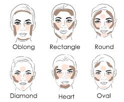 Makeup should be heavier on the eyes and cheeks. How To Contour And Highlight For Your Face Shape Iconic London