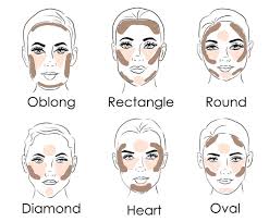 Plump, rounded cheeks give most faces a youthful and healthy look. How To Contour And Highlight For Your Face Shape Iconic London