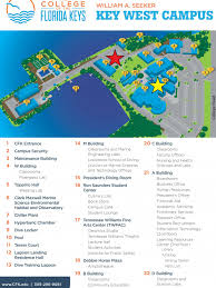 Finding a lease start date in lease document language: Graduation College Of The Florida Keys