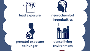 Schizophrenia is characterized by distortions in thinking, perception, emotions, language, sense of self and behaviour. Schizophrenia Causes And Risk Factors