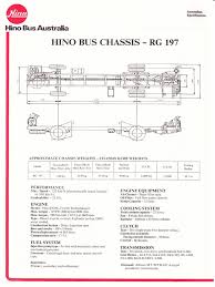 Discussion in 'daihatsu hi jet' started by jeffsimon, feb 11, 2020. Hino Rg 197 Specifications Transmission Mechanics Axle
