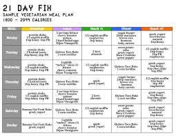 21 Day Fix Simple Vegetarian Meal Plan In 2020 Healthy Vegetarian Diet Plan Healthy Vegetarian Diet Vegetarian Diet Plan