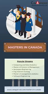 Pin On Canada Education