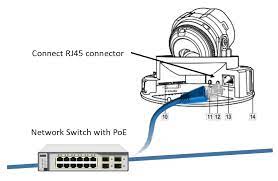 It reveals the components of the circuit as streamlined shapes, and also the power and also signal connections in between the devices. How To Install Your Ip Camera System Kintronics