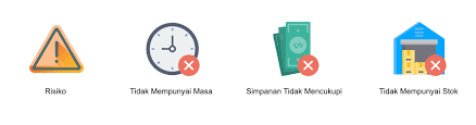 Digunakan untuk (a) menyatakan perasaan dukacita (b) mendapatkan perhatian 1. Apakah Sistem Dropship Kumoten Top 1 Dropship Di Malaysia