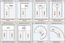 Staircase designs are at times more intriguing than buildings themselves. Pin On For The Home
