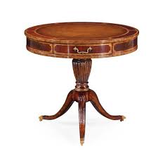 Solid Wood Pedestal End Table With Storage 2020 Ev Icin Evler Fikirler