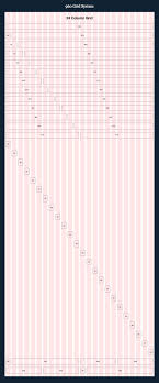 960 Grid System 24 Column Grid Http 960 Gs Demo 24 Col Html Grid System Grid Responsive Design