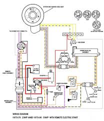 It shows that the parts of the circuit because simplified contours, and also the power and signal connections between the devices. Mercury 115 Hp Wiring In 2020 Mercury Outboard Diagram Outboard