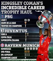 About press copyright contact us creators advertise developers terms privacy policy & safety how youtube works test new features press copyright contact us creators. Bayern Munich Hero Kingsley Coman Has Won A Trophy Every 9 65 Games And Never Failed To Win The League
