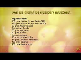 Pin En Pan