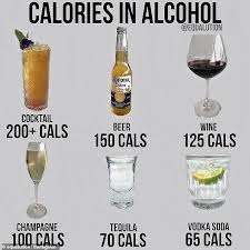 Feb 09, 2020 · a standard serving of vodka contains 96 calories, according to the usda. How Many Calories In A Vodka Press