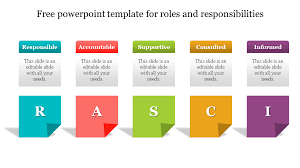 We did not find results for: Free Powerpoint Template For Roles And Responsibilities