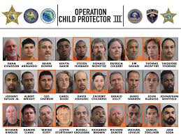 Colorado corrections officer arrested in nationwide child sexual predator  sting | FOX21 News Colorado