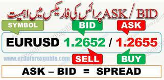 What Is Bid Ask Price Forex Trading In Urdu Forex Forex Brokers Bid