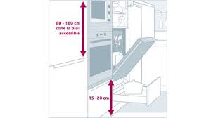 Le lave vaisselle lave mal, fait des traces sur la vaisselle. Regler Un Lave Vaisselle En Hauteur Pose Regler Un Lave Vaisselle En Hauteur Pose Guide D Les Grandes Assiettes Ne Rentrent Pas Le Bras De Lavage Superieur Tape