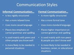 What Is The Difference Between Formal And Informal English The Differences Between Formal Informal Language Learn English Learn English Vocabulary Learn English Grammar