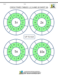 To make a cell span more than one row, use the rowspan attribute Times Tables Worksheets Circles 1 To 10 Times Tables