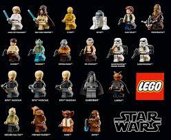 Lego star wars cantina characters. Cool Stuff Massive Star Wars Lego Cantina Playset Is A Wretched Hive Of Scum And Building Bricks En Buradabiliyorum Com