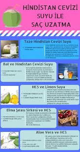 Hindistan Cevizi Suyu Ile Hizli Sac Uzatma Aloe Vera Vera Aloe
