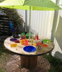 Pin On Garden Ideas