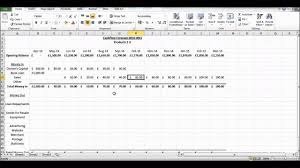 How To Create A Cash Flow Forecast Using Microsoft Excel Basic Cashflow Forecast Youtube