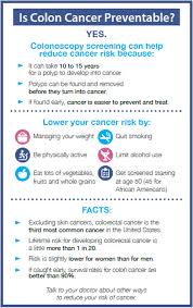 In most cases, you can see a general practitioner or your family physician about your hemorrhoid symptoms. It S Just My Hemorrhoids Uc Health
