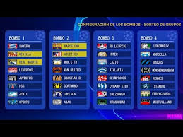 You can now download for free this uefa champions league logo transparent png image. Sorteo De La Uefa Champions League 2020 2021 En Directo Youtube